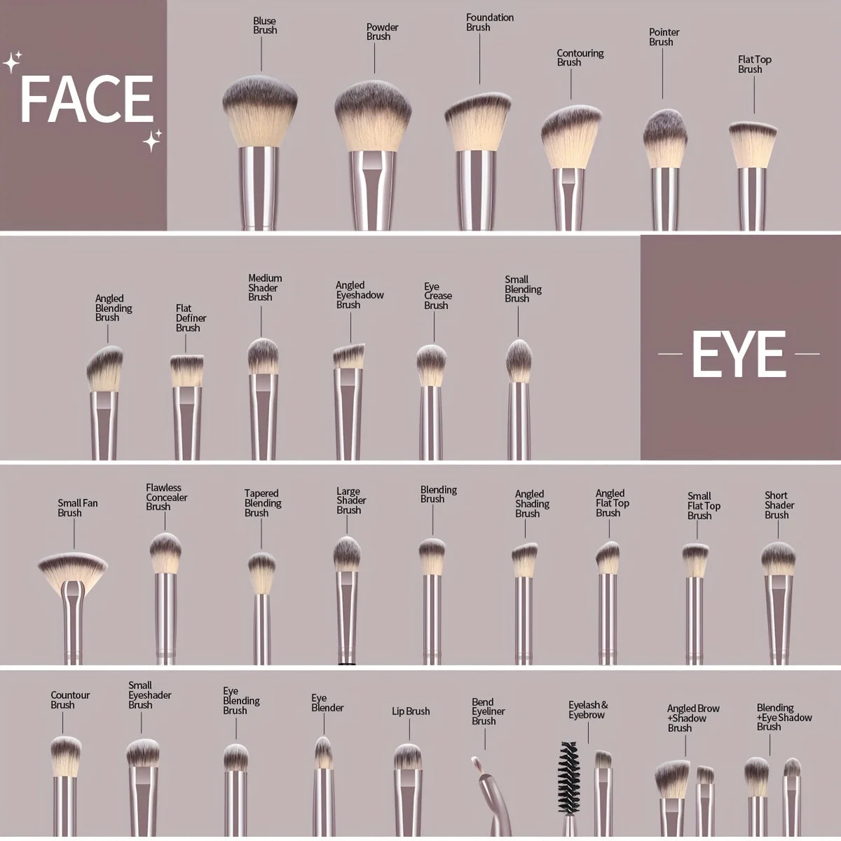MAANGE 30pcs Professional Makeup Brush Set - 6